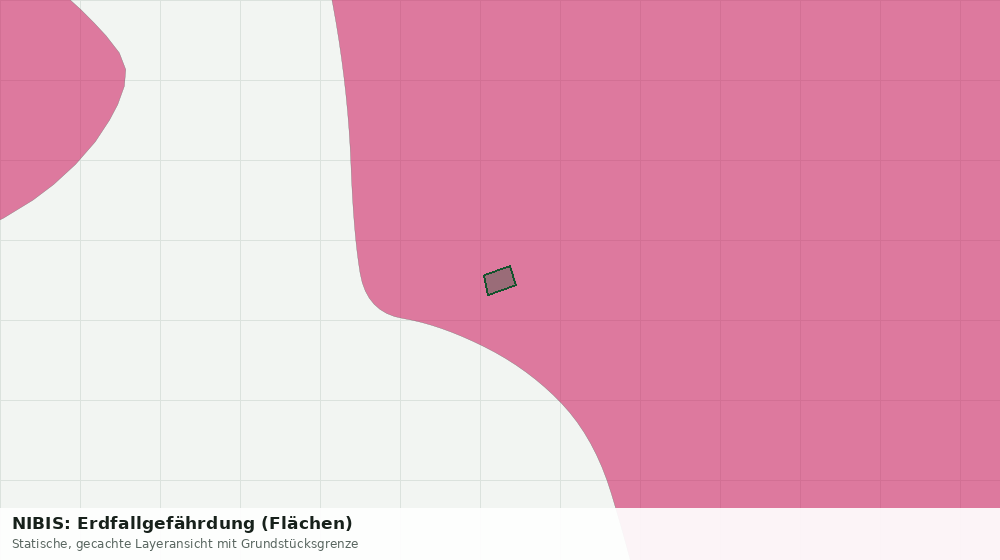 Statische Kartenansicht: NIBIS: Erdfallgefährdung (Flächen)