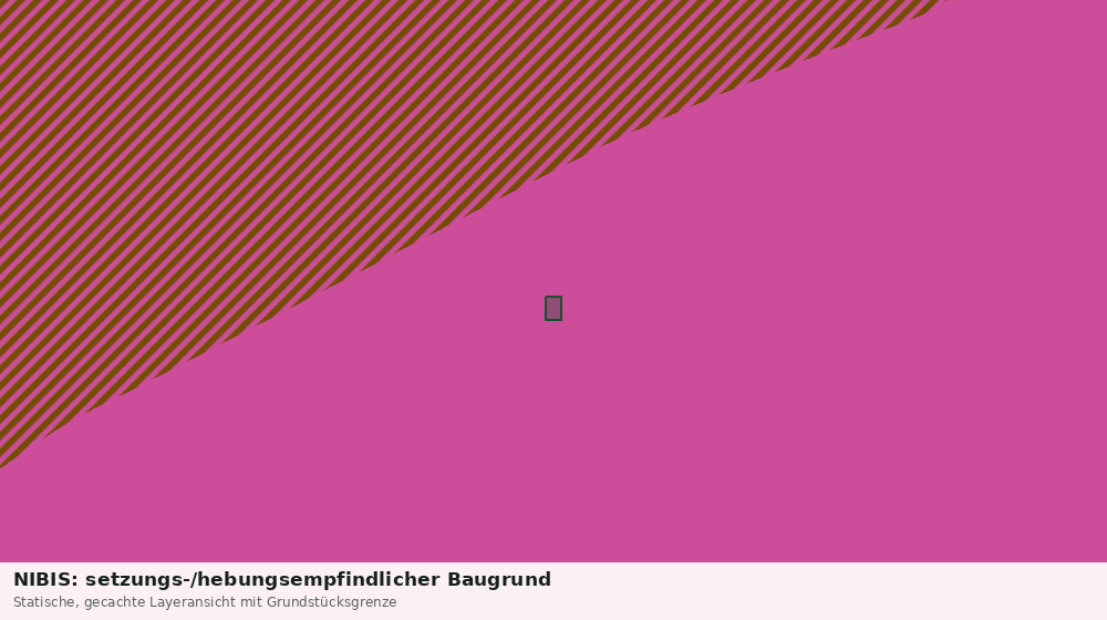 Statische Kartenansicht: NIBIS: setzungs-/hebungsempfindlicher Baugrund