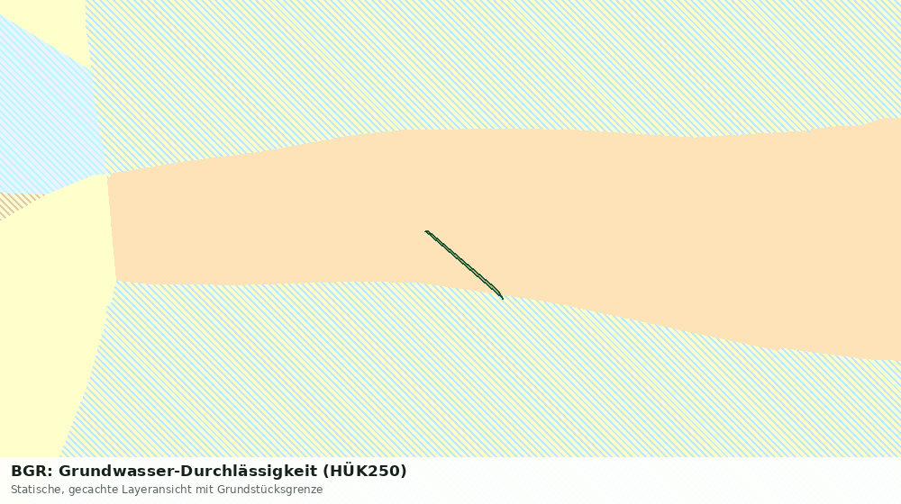 Statische Kartenansicht: BGR: Grundwasser-Durchlässigkeit (HÜK250)