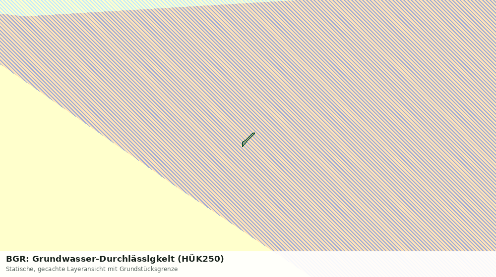 Statische Kartenansicht: BGR: Grundwasser-Durchlässigkeit (HÜK250)