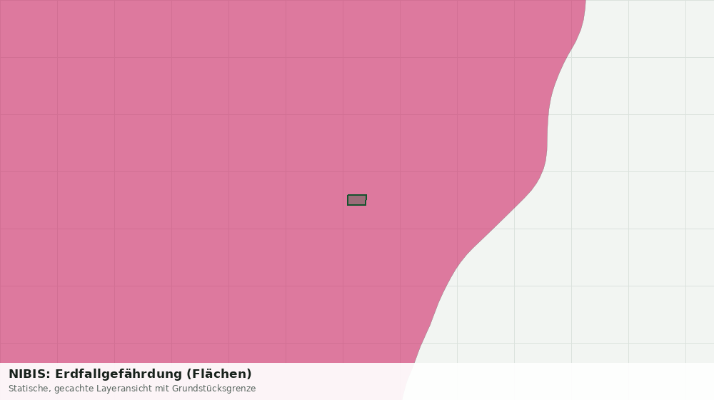 Statische Kartenansicht: NIBIS: Erdfallgefährdung (Flächen)