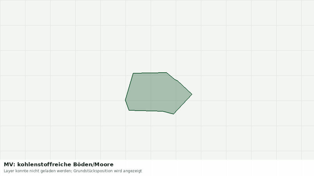 Statische Kartenansicht: MV: kohlenstoffreiche Böden/Moore