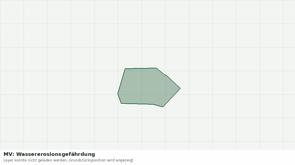 Statische Kartenansicht: MV: Wassererosionsgefährdung