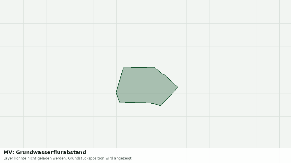 Statische Kartenansicht: MV: Grundwasserflurabstand
