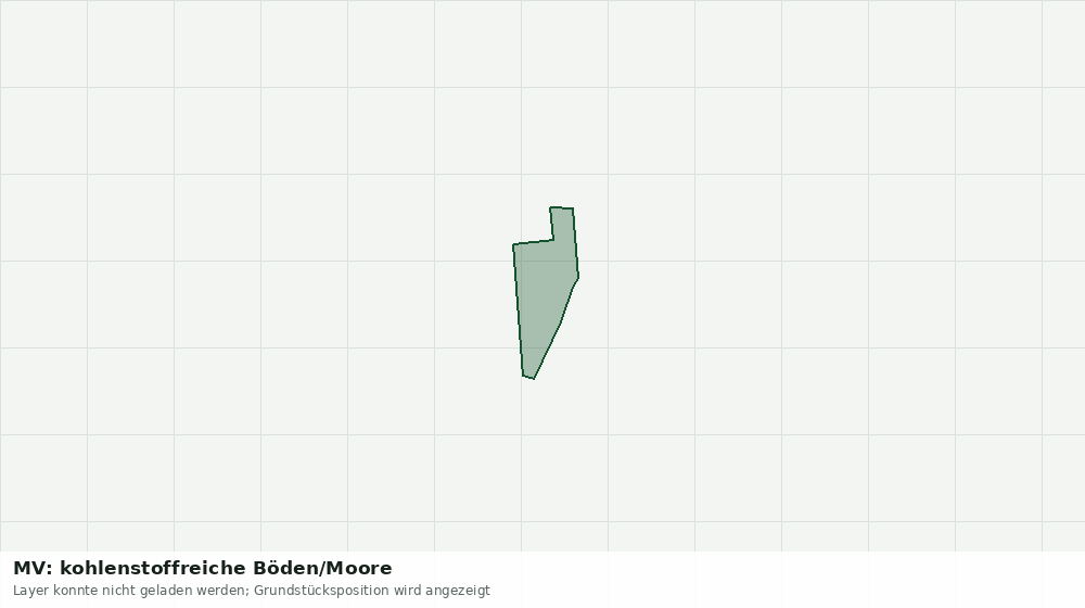 Statische Kartenansicht: MV: kohlenstoffreiche Böden/Moore