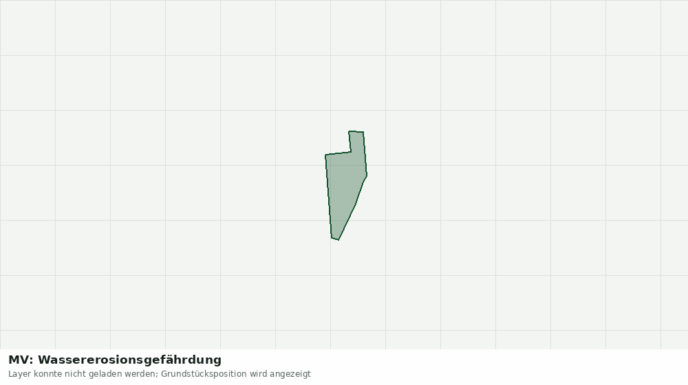 Statische Kartenansicht: MV: Wassererosionsgefährdung