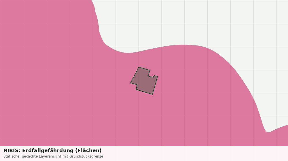 Statische Kartenansicht: NIBIS: Erdfallgefährdung (Flächen)