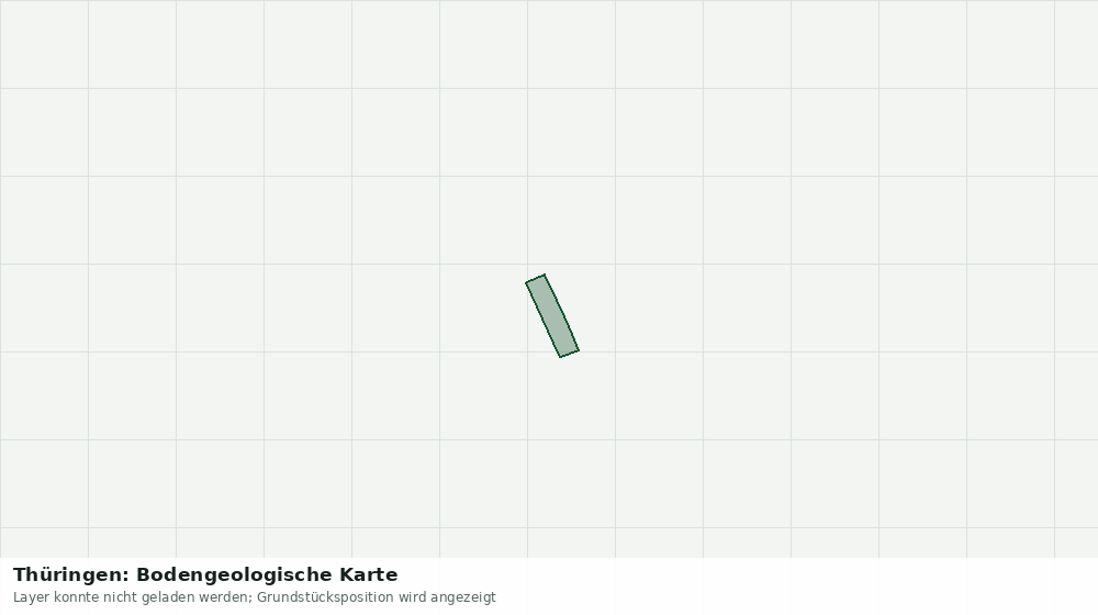 Statische Kartenansicht: Thüringen: Bodengeologische Karte