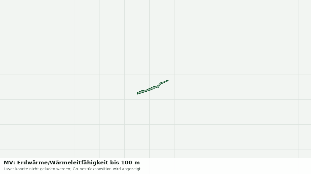 Statische Kartenansicht: MV: Erdwärme/Wärmeleitfähigkeit bis 100 m