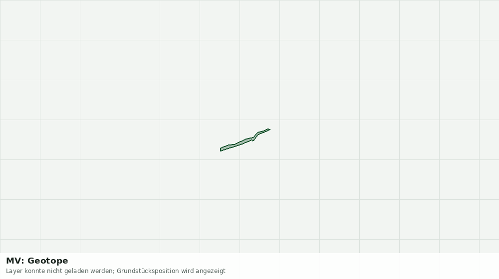 Statische Kartenansicht: MV: Geotope
