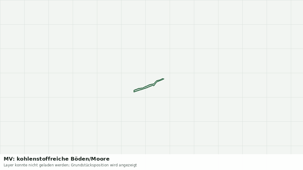 Statische Kartenansicht: MV: kohlenstoffreiche Böden/Moore