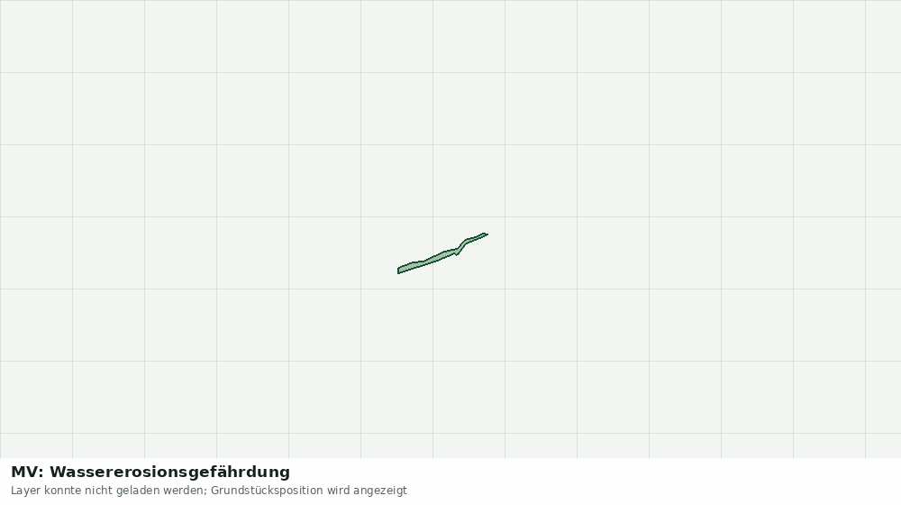 Statische Kartenansicht: MV: Wassererosionsgefährdung