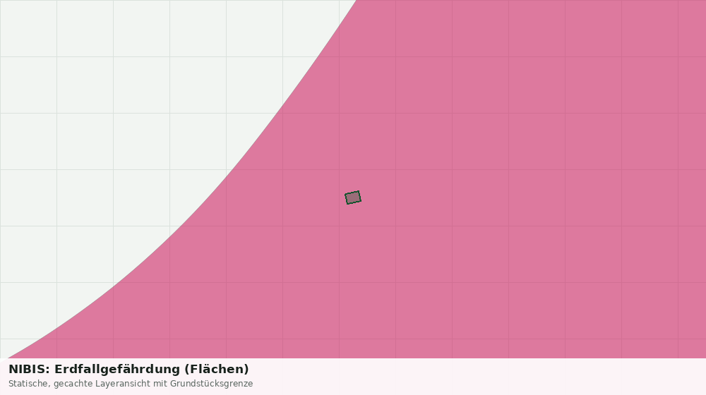 Statische Kartenansicht: NIBIS: Erdfallgefährdung (Flächen)