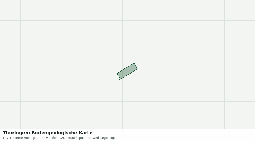 Statische Kartenansicht: Thüringen: Bodengeologische Karte