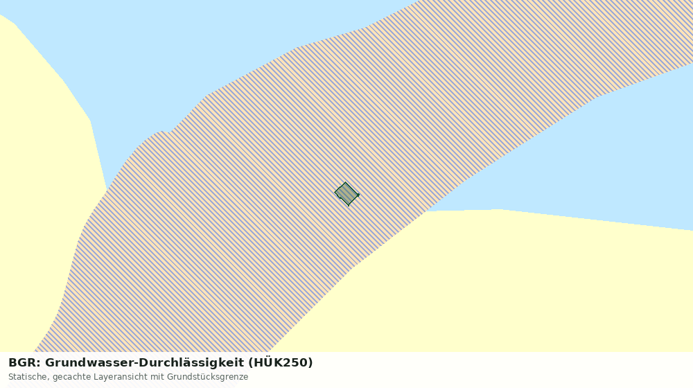 Statische Kartenansicht: BGR: Grundwasser-Durchlässigkeit (HÜK250)