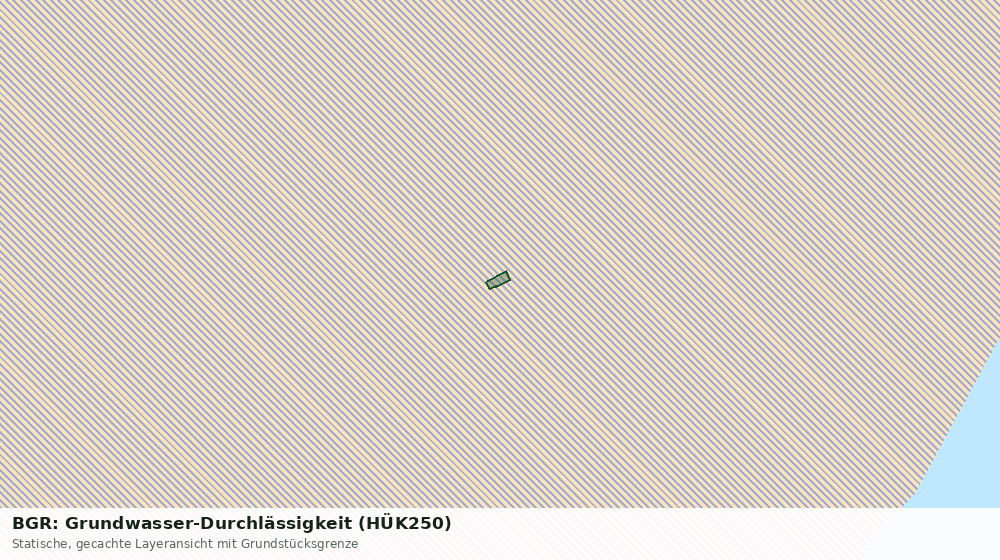 Statische Kartenansicht: BGR: Grundwasser-Durchlässigkeit (HÜK250)