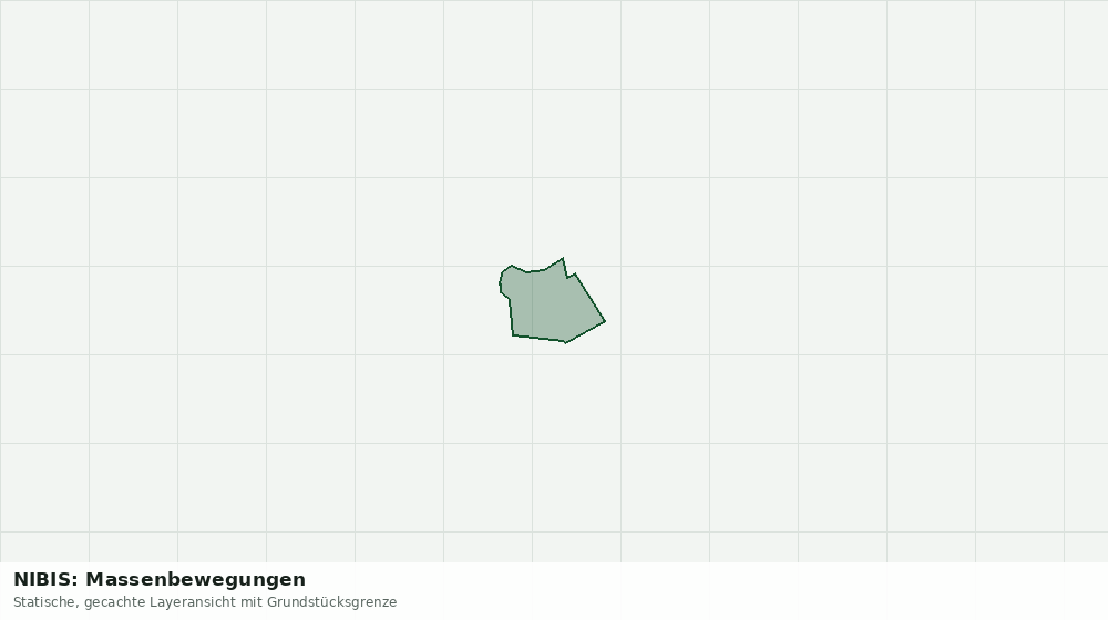 Statische Kartenansicht: NIBIS: Massenbewegungen