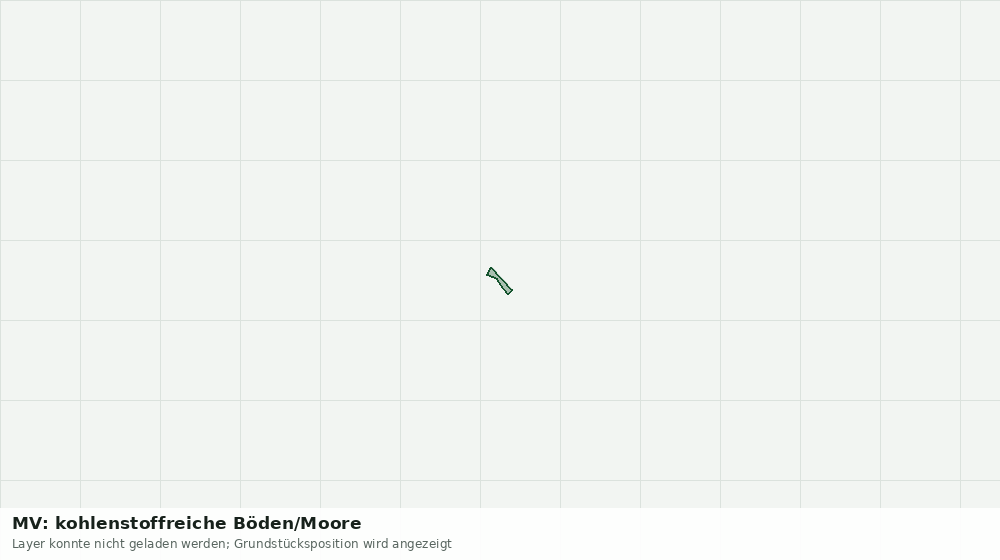 Statische Kartenansicht: MV: kohlenstoffreiche Böden/Moore