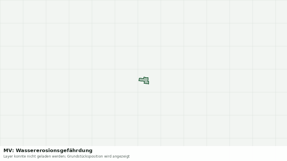 Statische Kartenansicht: MV: Wassererosionsgefährdung