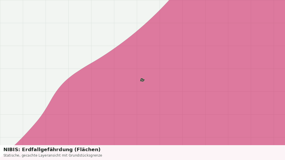 Statische Kartenansicht: NIBIS: Erdfallgefährdung (Flächen)