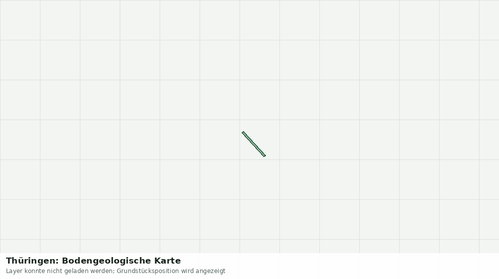 Statische Kartenansicht: Thüringen: Bodengeologische Karte