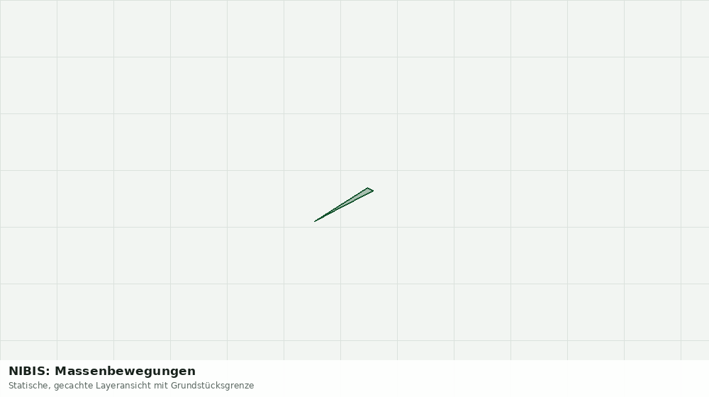Statische Kartenansicht: NIBIS: Massenbewegungen