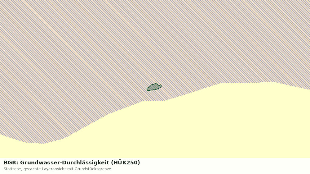 Statische Kartenansicht: BGR: Grundwasser-Durchlässigkeit (HÜK250)