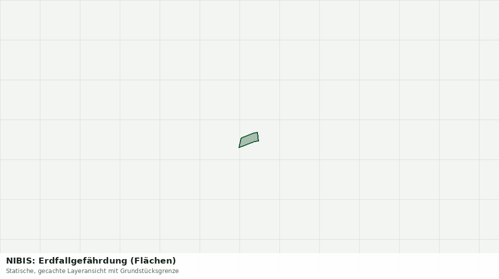 Statische Kartenansicht: NIBIS: Erdfallgefährdung (Flächen)