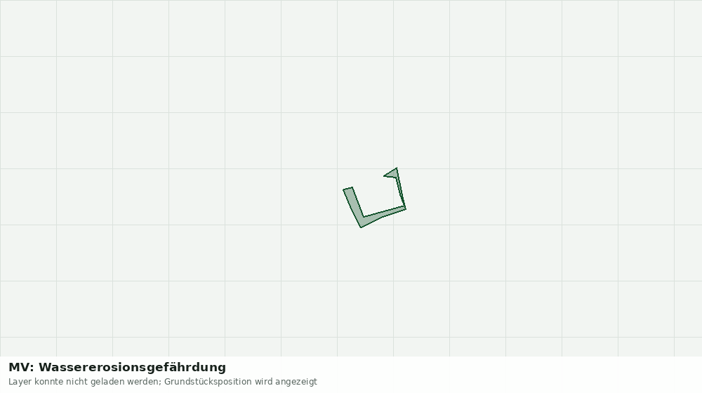 Statische Kartenansicht: MV: Wassererosionsgefährdung