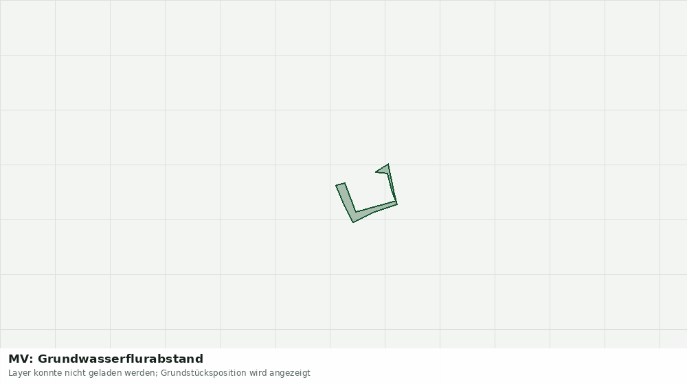 Statische Kartenansicht: MV: Grundwasserflurabstand