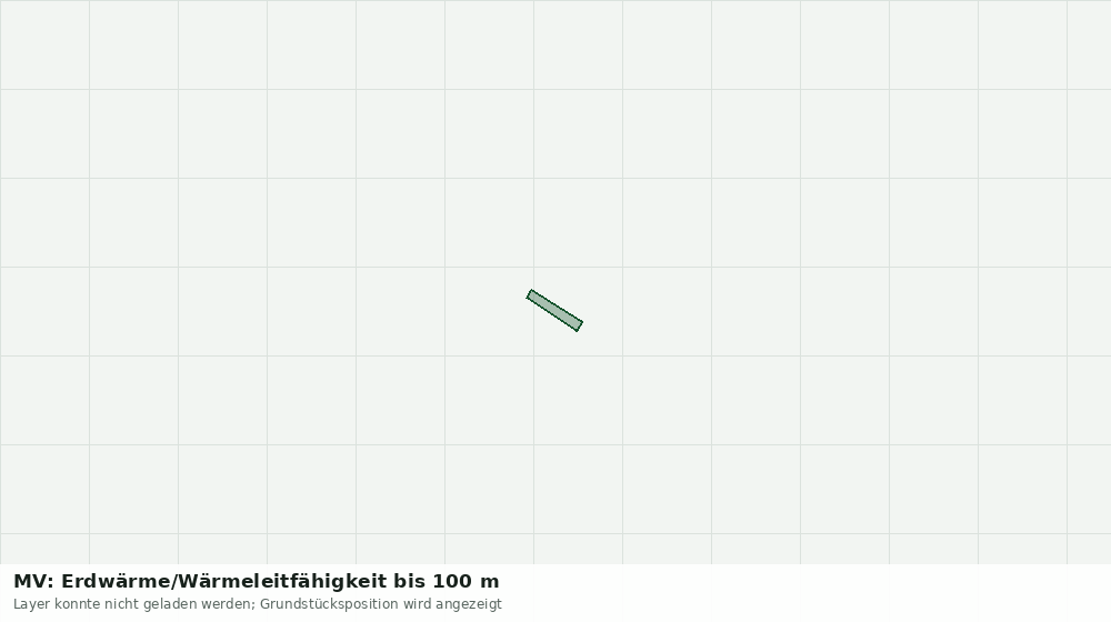 Statische Kartenansicht: MV: Erdwärme/Wärmeleitfähigkeit bis 100 m
