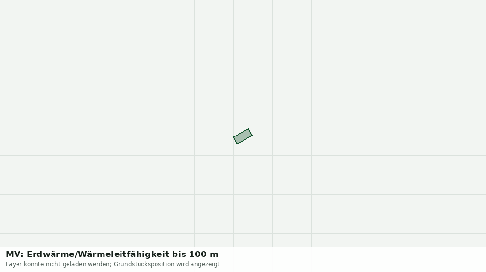 Statische Kartenansicht: MV: Erdwärme/Wärmeleitfähigkeit bis 100 m