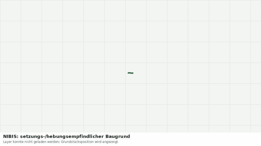 Statische Kartenansicht: NIBIS: setzungs-/hebungsempfindlicher Baugrund
