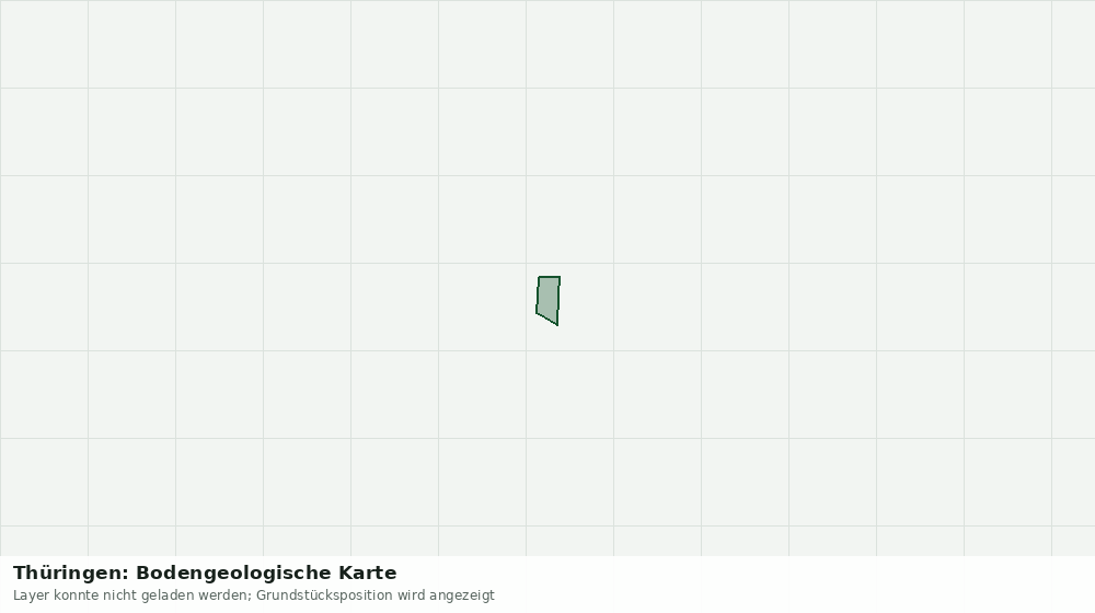 Statische Kartenansicht: Thüringen: Bodengeologische Karte