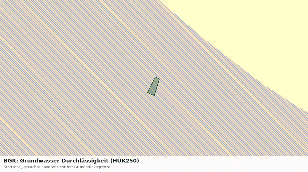 Statische Kartenansicht: BGR: Grundwasser-Durchlässigkeit (HÜK250)