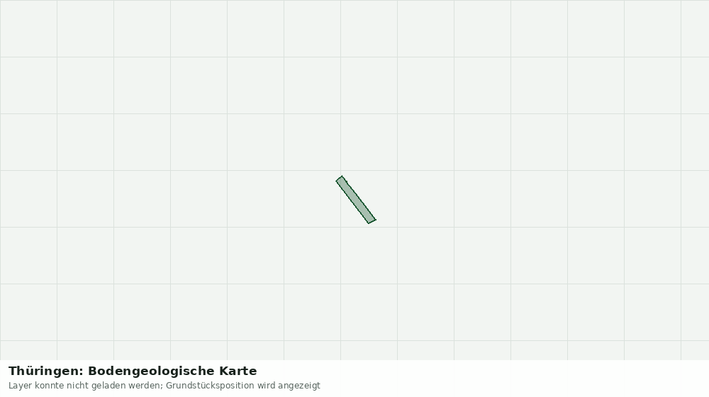 Statische Kartenansicht: Thüringen: Bodengeologische Karte