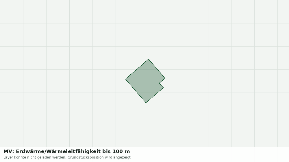 Statische Kartenansicht: MV: Erdwärme/Wärmeleitfähigkeit bis 100 m