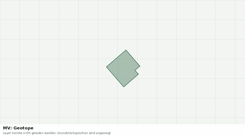 Statische Kartenansicht: MV: Geotope