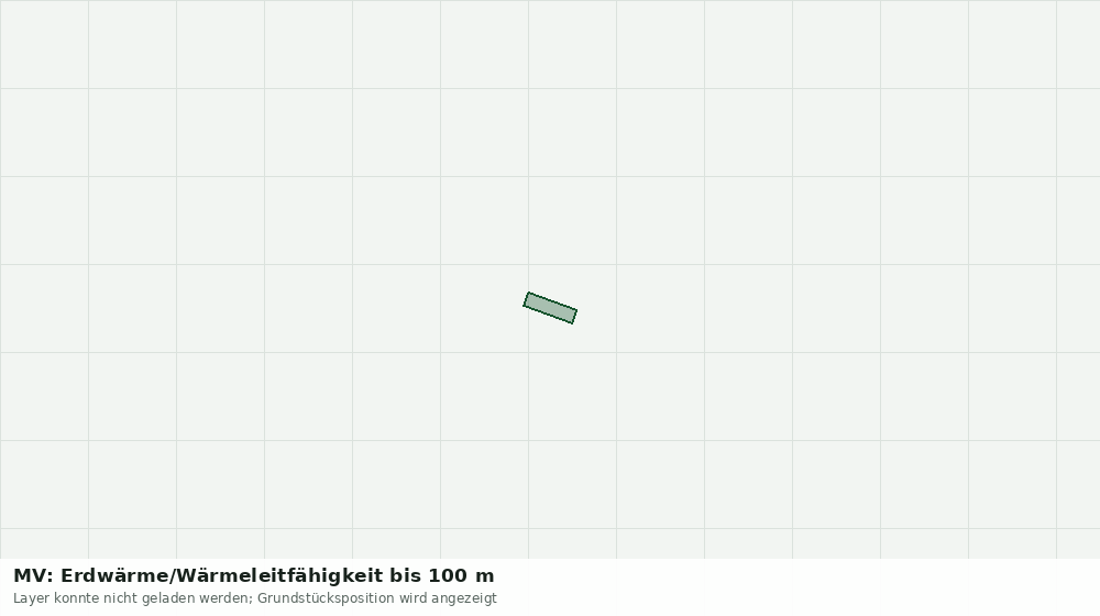 Statische Kartenansicht: MV: Erdwärme/Wärmeleitfähigkeit bis 100 m