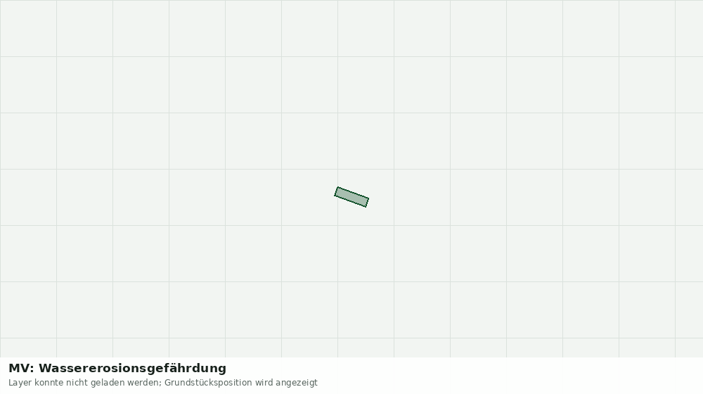 Statische Kartenansicht: MV: Wassererosionsgefährdung