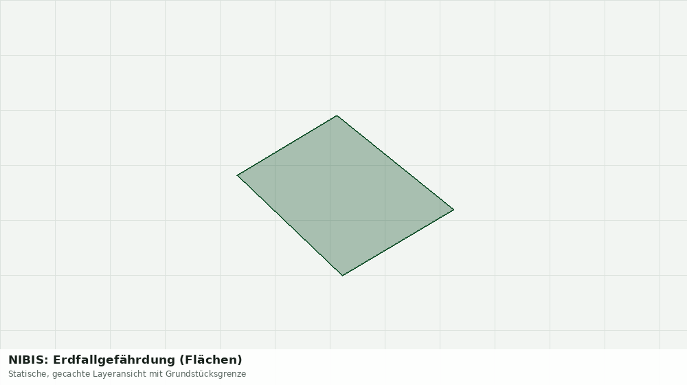 Statische Kartenansicht: NIBIS: Erdfallgefährdung (Flächen)