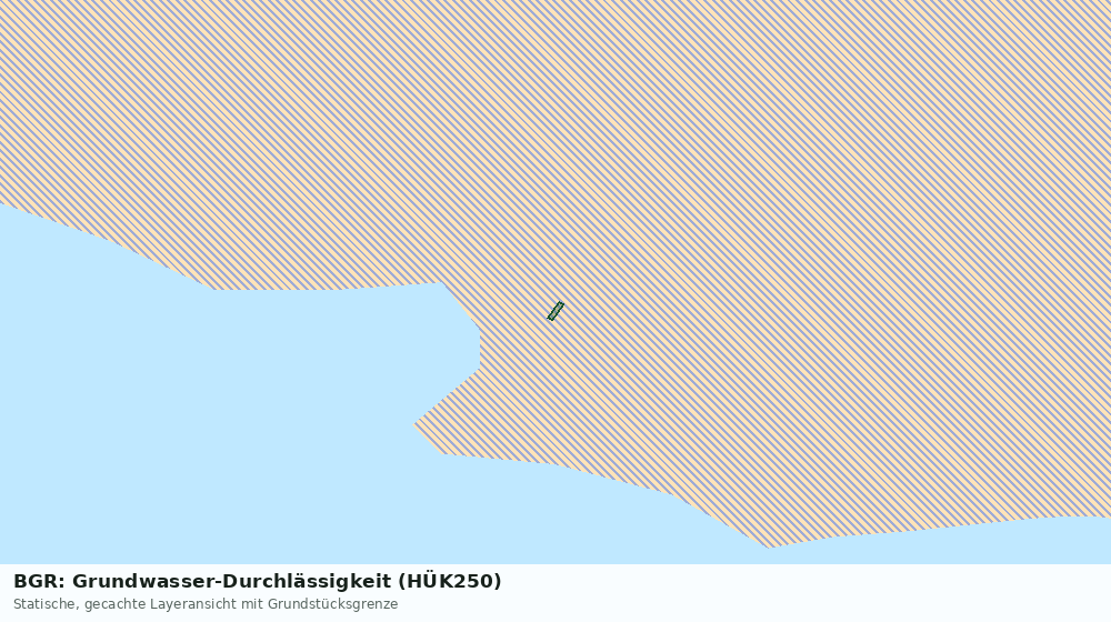 Statische Kartenansicht: BGR: Grundwasser-Durchlässigkeit (HÜK250)