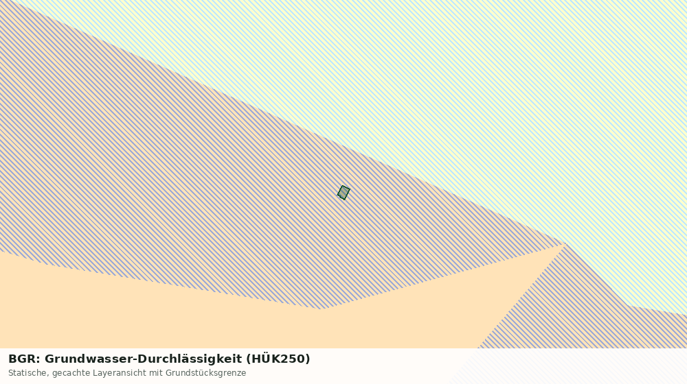 Statische Kartenansicht: BGR: Grundwasser-Durchlässigkeit (HÜK250)