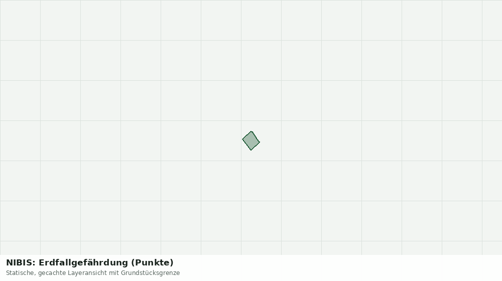 Statische Kartenansicht: NIBIS: Erdfallgefährdung (Punkte)