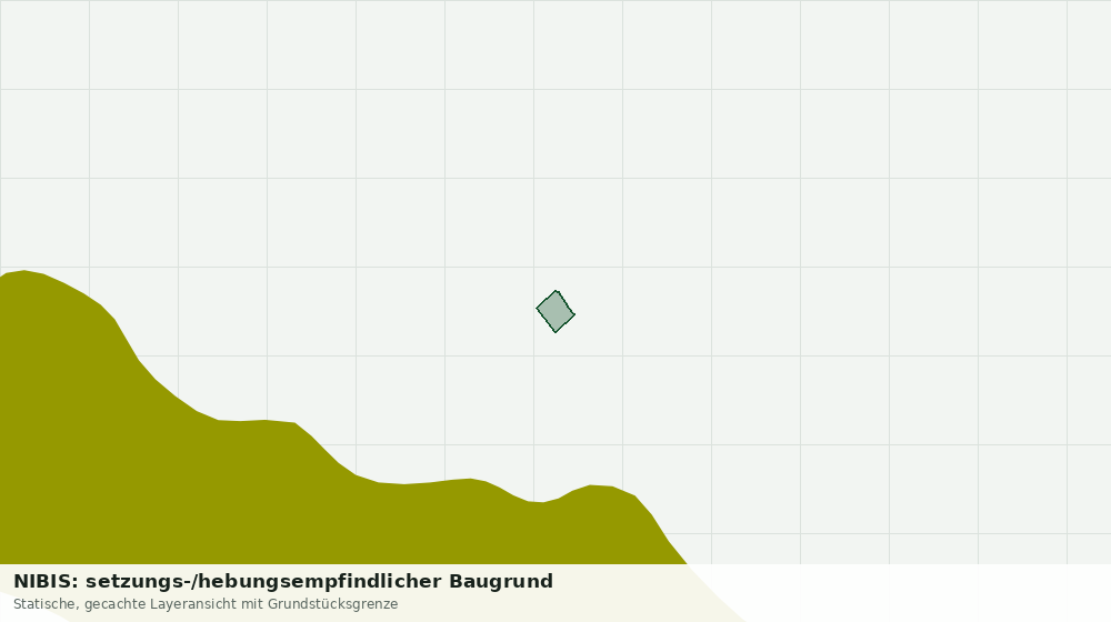 Statische Kartenansicht: NIBIS: setzungs-/hebungsempfindlicher Baugrund