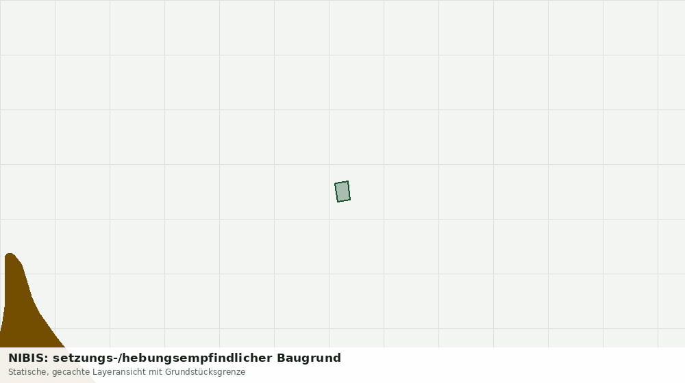 Statische Kartenansicht: NIBIS: setzungs-/hebungsempfindlicher Baugrund
