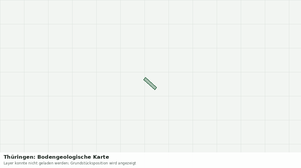 Statische Kartenansicht: Thüringen: Bodengeologische Karte