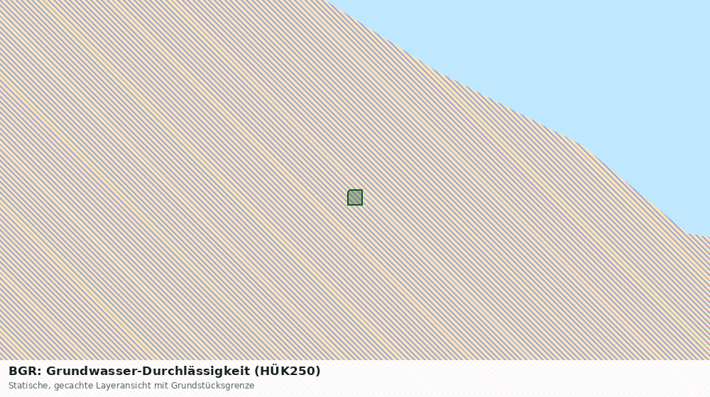 Statische Kartenansicht: BGR: Grundwasser-Durchlässigkeit (HÜK250)