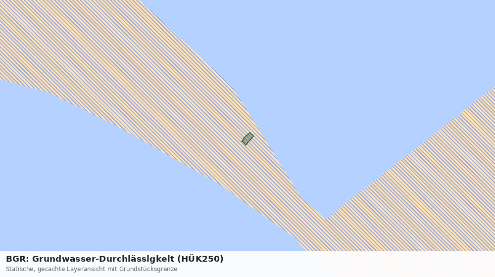 Statische Kartenansicht: BGR: Grundwasser-Durchlässigkeit (HÜK250)