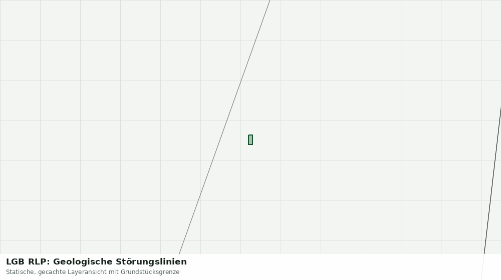Statische Kartenansicht: LGB RLP: Geologische Störungslinien